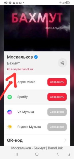 Анна Долгарева: Коллеги, &quot;Бахмут&quot; Москалькова на 8-м месте