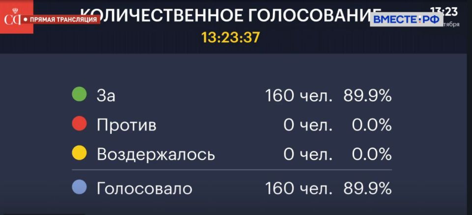 Владимир Джабаров: Хочу поблагодарить членов Комитета Совета Федерации РФ по международным делам, которые поддержали мою кандидатуру для переизбрания первым заместителем председателя Комитета, а также всех сенаторов...