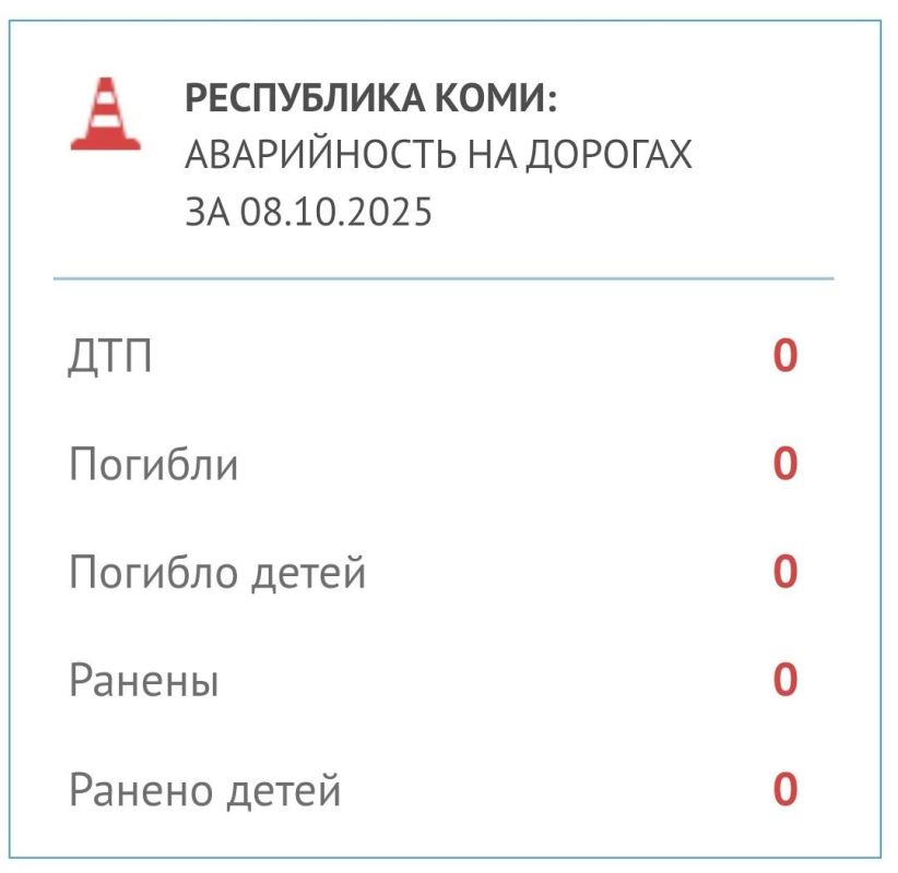 #Без_ДТП
