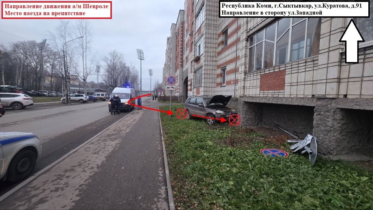 Оперативные сведения Управления Госавтоинспекции МВД по Республике Коми за 25 октября 2025 года Оперативные сведения Управления Госавтоинспекции МВД по Республике Коми за 25 октября 2025 года