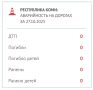 #Без_ДТП