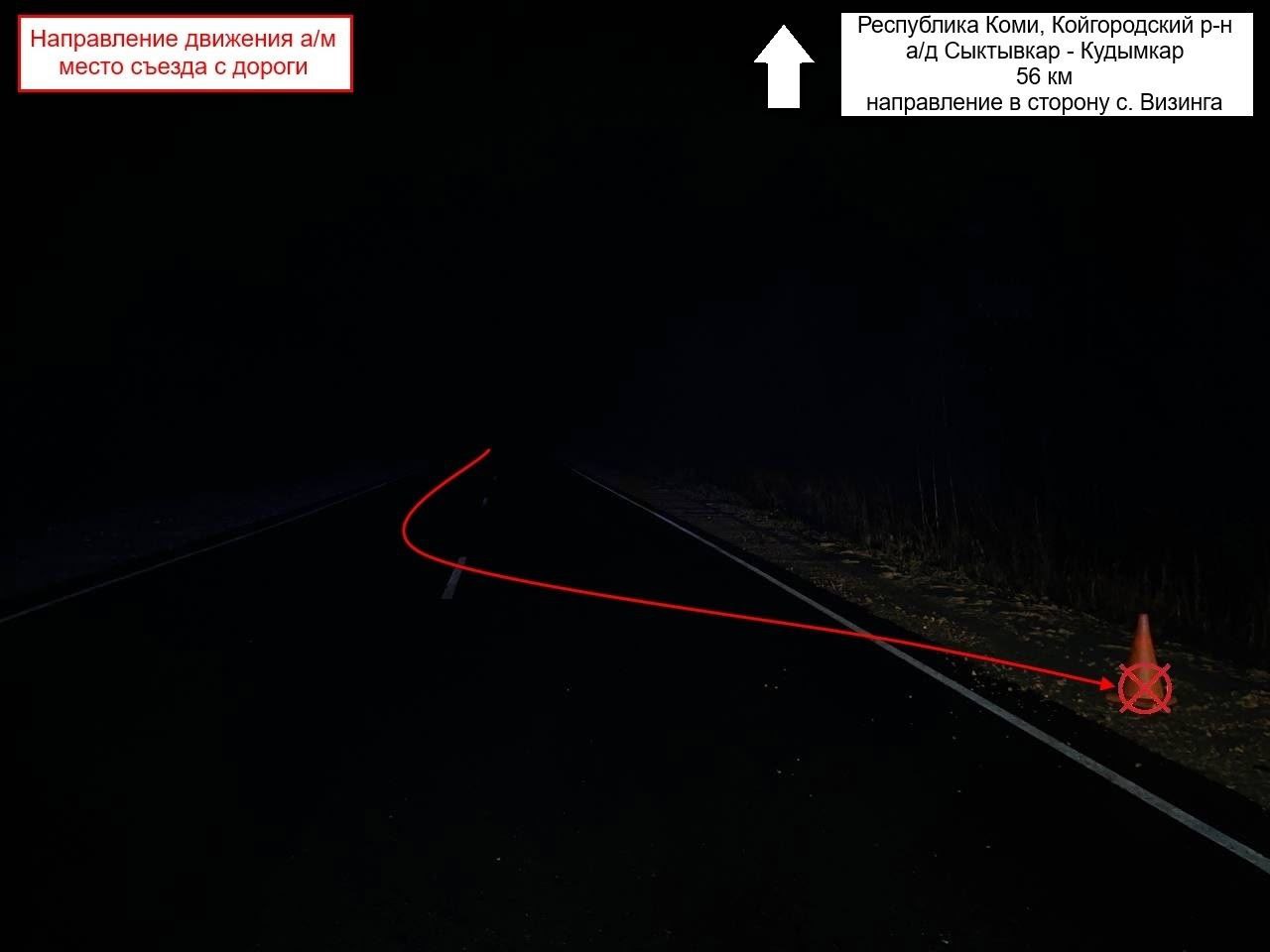 Оперативные сведения Управления Госавтоинспекции МВД по Республике Коми за 31 октября 2025 года Оперативные сведения Управления Госавтоинспекции МВД по Республике Коми за 31 октября 2025 года