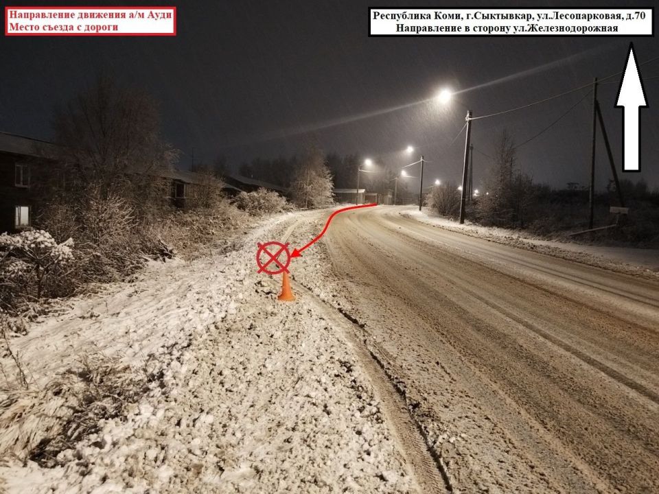 Оперативные сведения Управления Госавтоинспекции МВД по Республике Коми за 4 ноября 2025 года Оперативные сведения Управления Госавтоинспекции МВД по Республике Коми за 4 ноября 2025 года