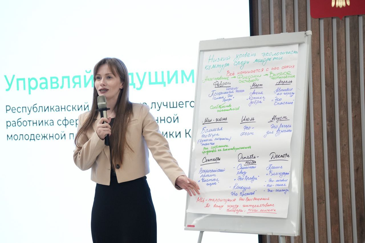 Специалисты по работе с молодежью Сыктывкара показали впечатляющие результаты! Специалисты по работе с молодежью Сыктывкара показали впечатляющие результаты!