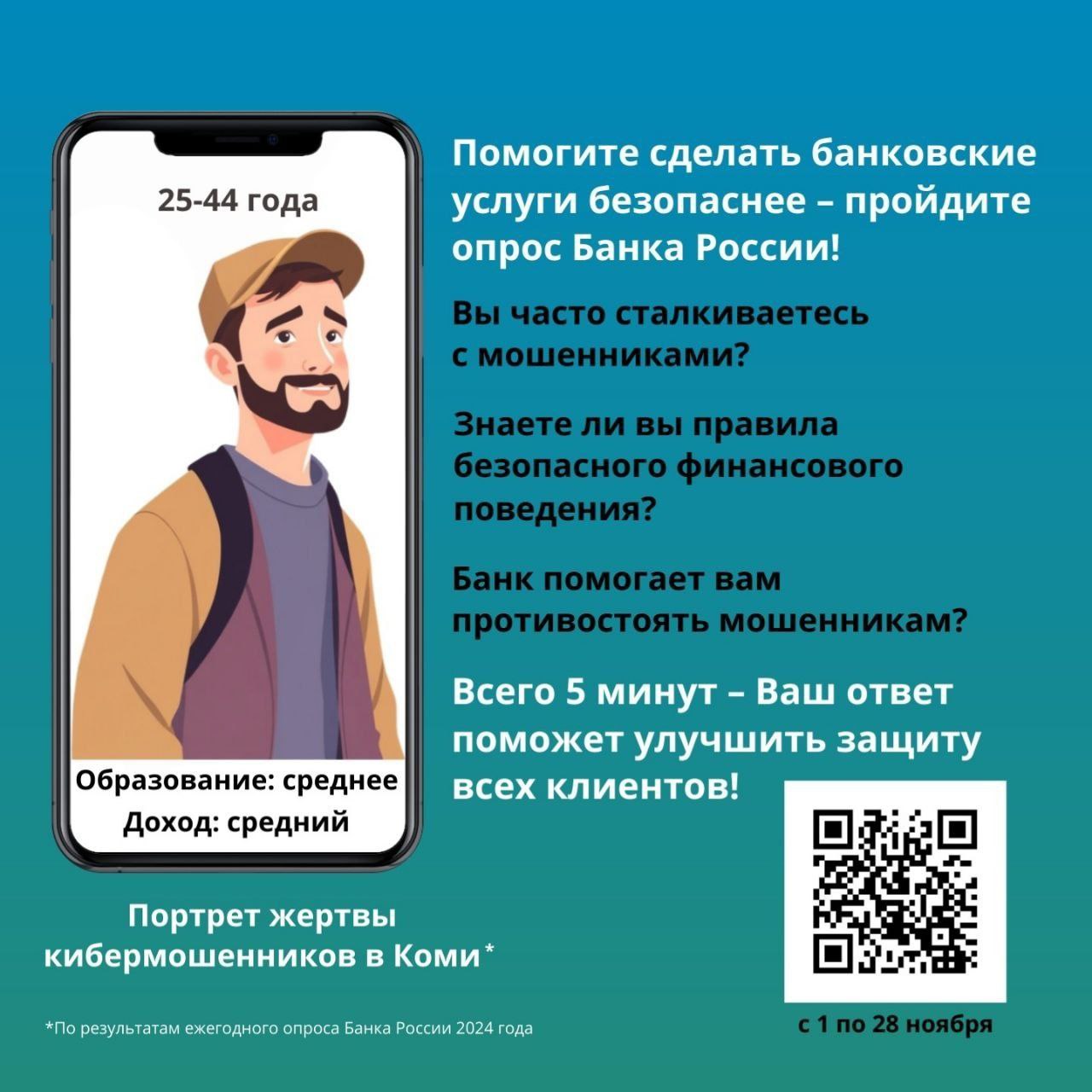 Кто в зоне риска? Портрет жертвы мошенников в Коми