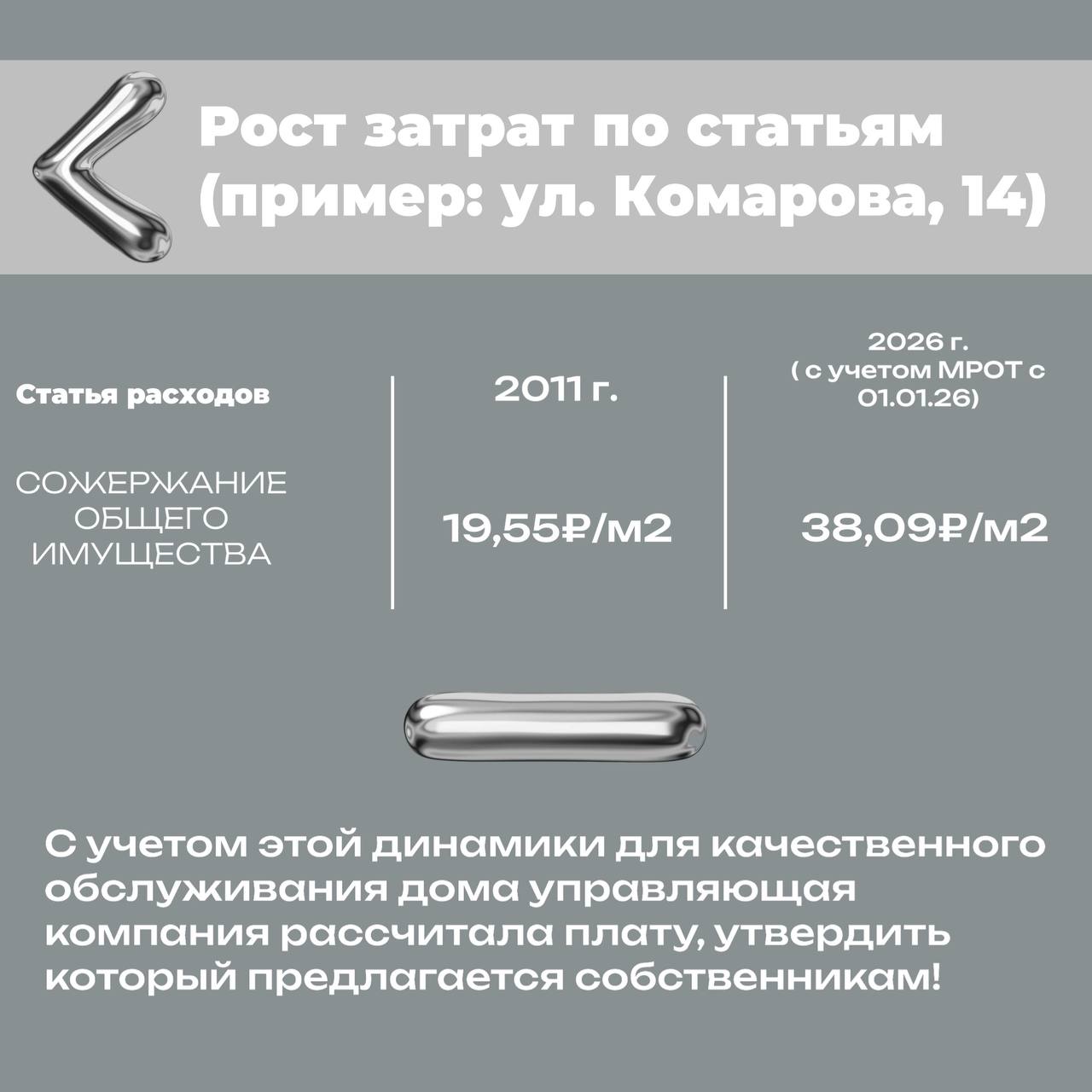 В Эжвинском районе Сыктывкара жильцы некоторых домов не горят желанием участвовать в общих собраниях собственников жилья и принимать новые тарифы на обслуживание домов В Эжвинском районе Сыктывкара жильцы некоторых домов не горят желанием участвовать в общих собраниях собственников жилья и принимать новые тарифы на обслуживание домов