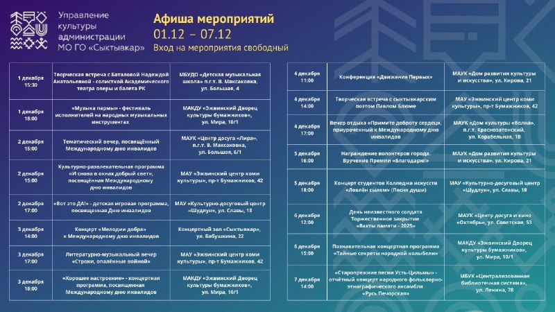 Максим Мартышин: Друзья, с первым днем зимы вас! Вместе с ней наступает и самое волшебное время года, которое ждут и дети, и взрослые