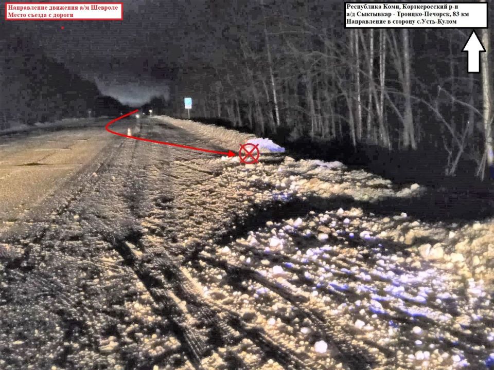 Оперативные сведения Управления Госавтоинспекции МВД по Республике Коми за 30 ноября 2025 года