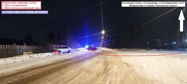 Оперативные сведения Управления Госавтоинспекции МВД по Республике Коми за 6 декабря 2025 года