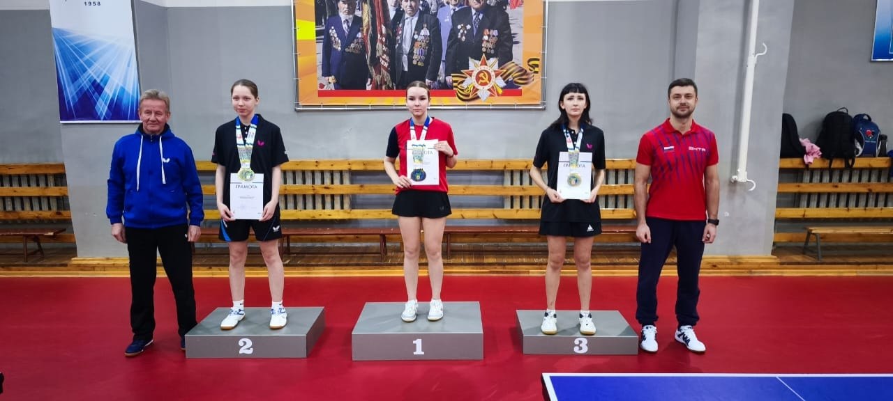 Максим Мартышин: Сыктывкарская команда по настольному теннису достойно выступила на Первенстве Республики Коми в Ухте и завоевала целую серию медалей в личных и парных разрядах Максим Мартышин: Сыктывкарская команда по настольному теннису достойно выступила на Первенстве Республики Коми в Ухте и завоевала целую серию медалей в личных и парных разрядах