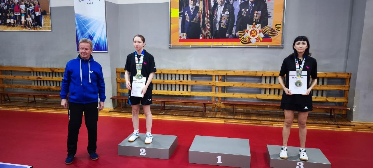 Максим Мартышин: Сыктывкарская команда по настольному теннису достойно выступила на Первенстве Республики Коми в Ухте и завоевала целую серию медалей в личных и парных разрядах Максим Мартышин: Сыктывкарская команда по настольному теннису достойно выступила на Первенстве Республики Коми в Ухте и завоевала целую серию медалей в личных и парных разрядах