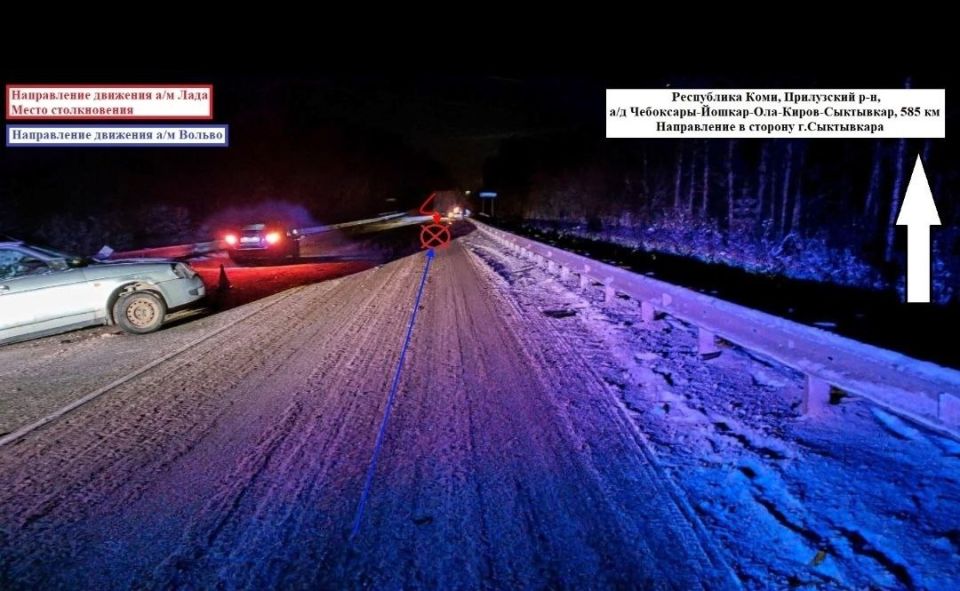 ����������� �������� ���������� ���������������� ��� �� ���������� ���� �� 8 ������� 2025 ����