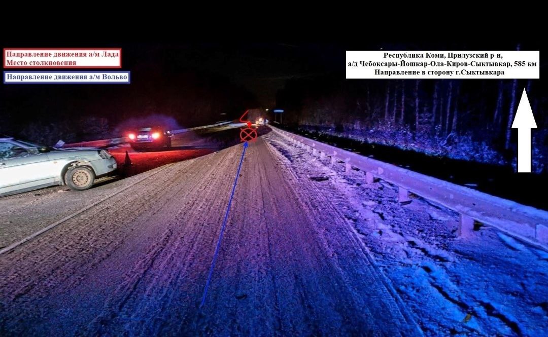 Оперативные сведения Управления Госавтоинспекции МВД по Республике Коми за 8 декабря 2025 года