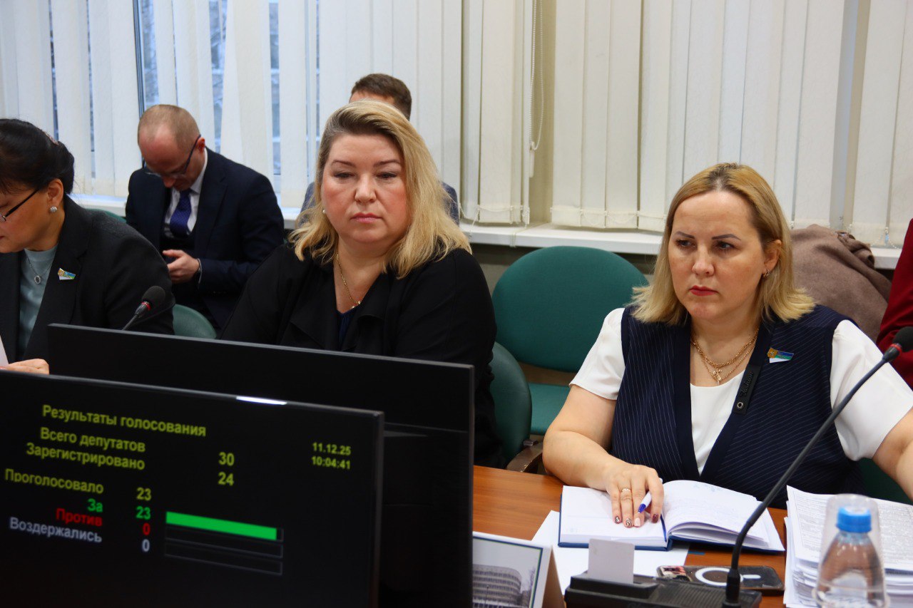 Совет Сыктывкара утвердил главный финансовый документ столицы Коми Совет Сыктывкара утвердил главный финансовый документ столицы Коми