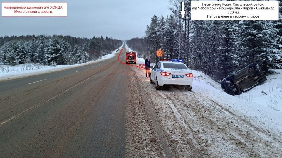 ����������� �������� ���������� ���������������� ��� �� ���������� ���� �� 10 ������� 2025 ����