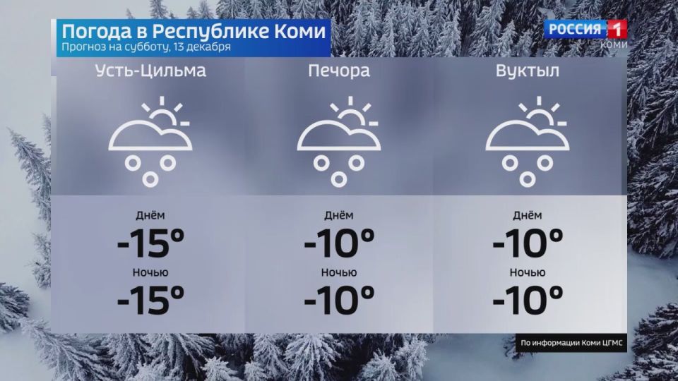 ������� ������ � ���������� ���� �� 13 �������