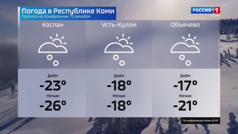 ������� ������ � ���������� ���� �� 15 �������