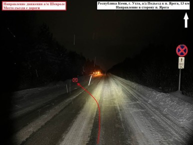 Оперативные сведения Управления Госавтоинспекции МВД по Республике Коми за 14 декабря 2025 года