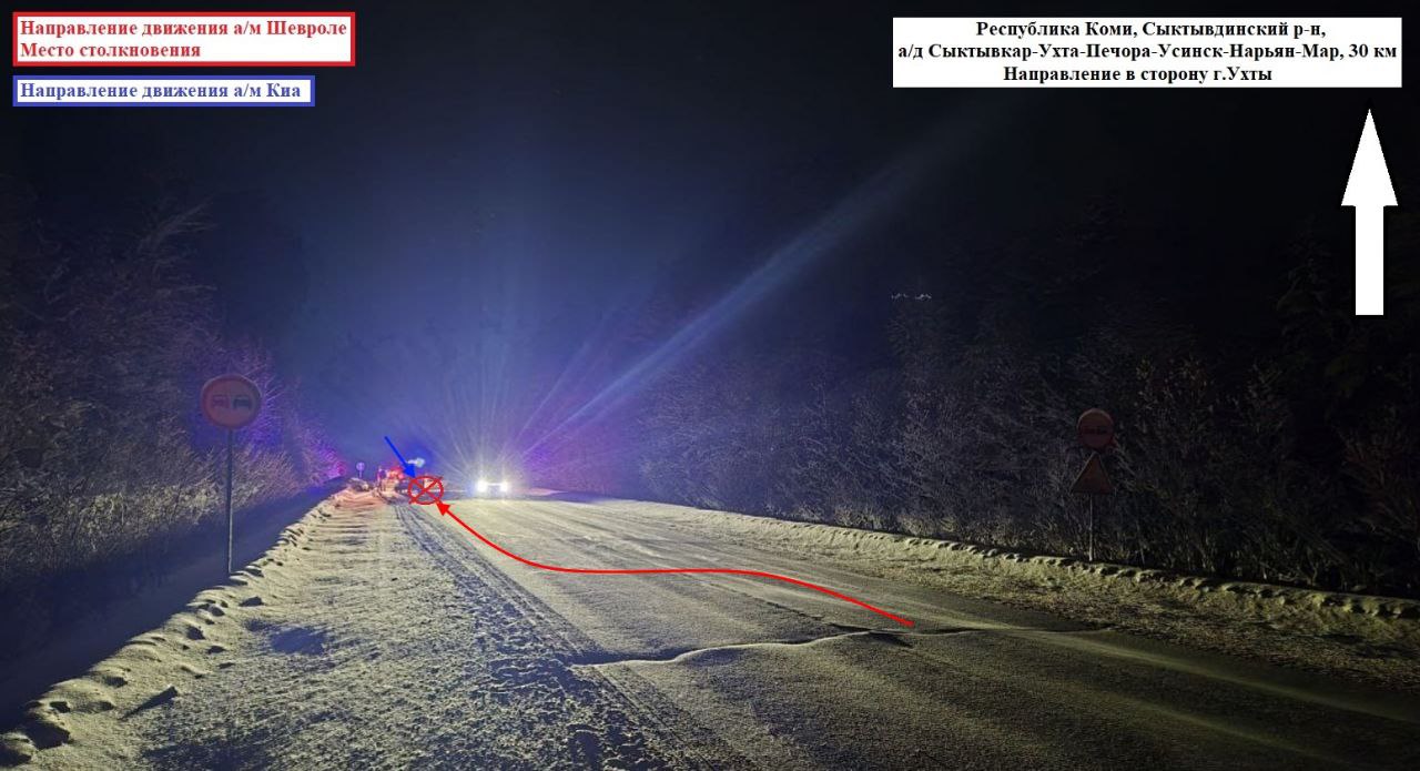 Оперативные сведения Управления Госавтоинспекции МВД по Республике Коми за 15 декабря 2025 года