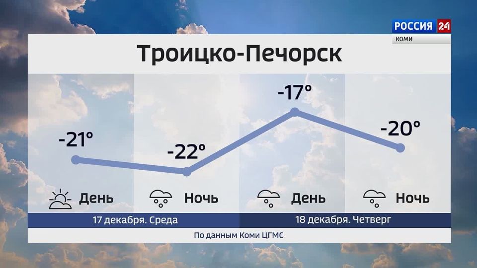 ������� ������ � ���������� ���� �� 17 � 18 �������