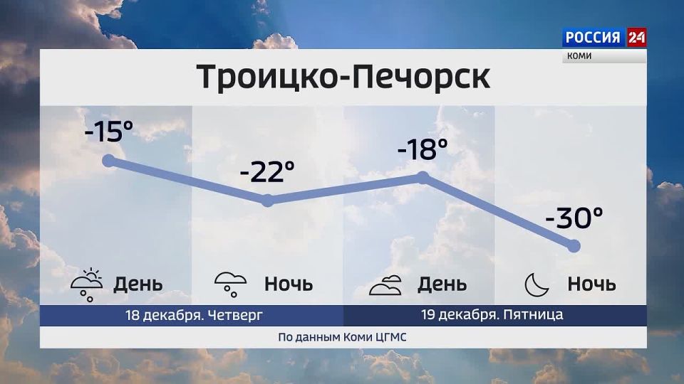 ������� ������ � ���������� ���� �� 18 � 19 �������