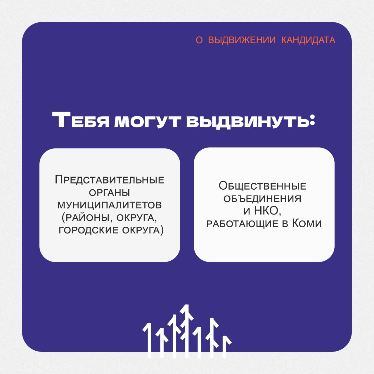 Как стать членом Молодёжного Парламента Коми? Как стать членом Молодёжного Парламента Коми?