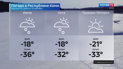 Прогноз погоды в Республике Коми на 20 декабря