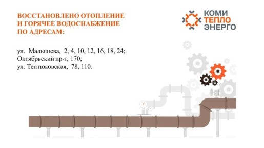 ��������������� �������� � ���������� ����� �� ���� �������������� � ������: