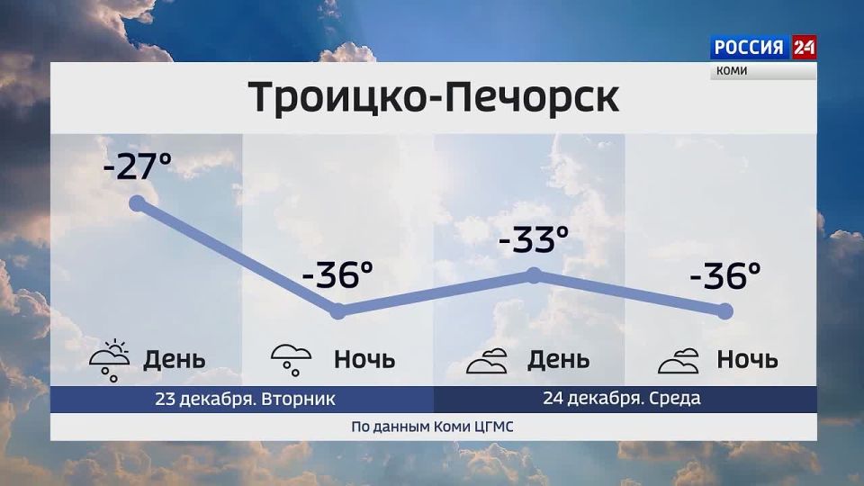 ������� ������ � ���������� ���� �� 23 � 24 �������