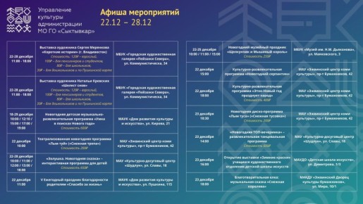 ����� ���������� ����������� � 22 �� 28 �������