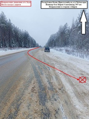 ����������� �������� ���������� ���������������� ��� �� ���������� ���� �� 21 ������� 2025 ����