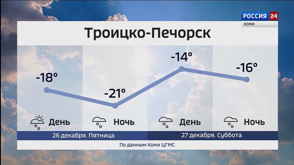 ������� ������ � ���������� ���� �� 26 � 27 �������