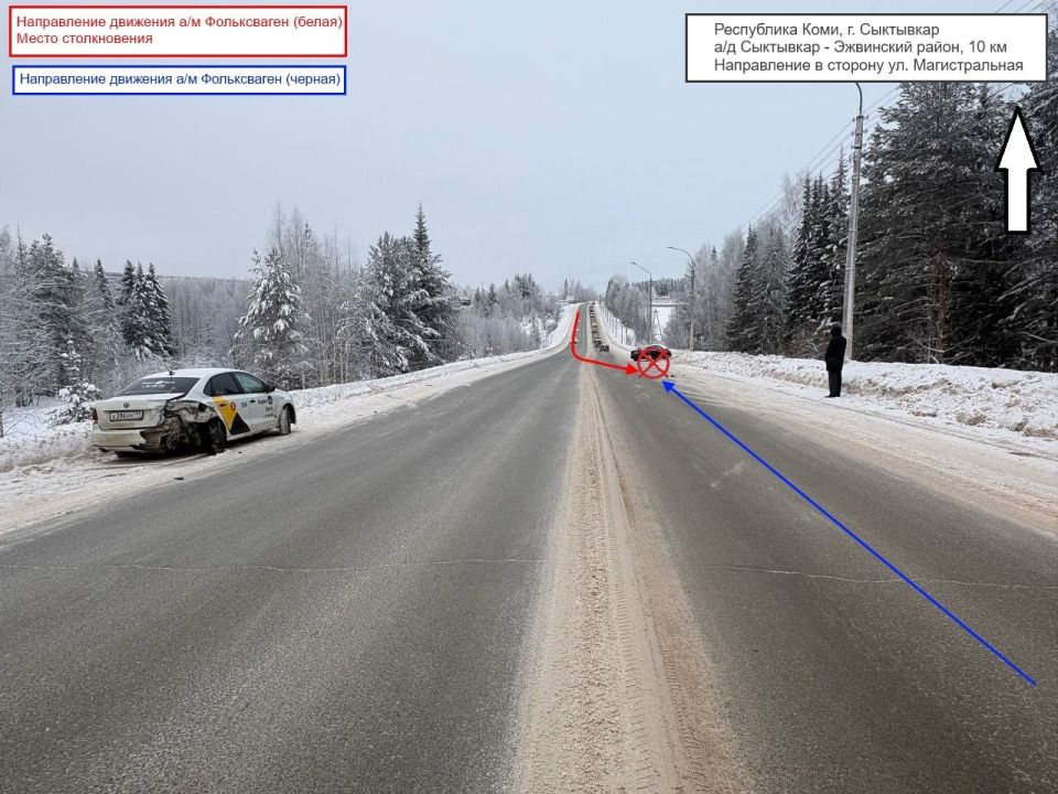 ����������� �������� ���������� ���������������� ��� �� ���������� ���� �� 26 ������� 2025 ����