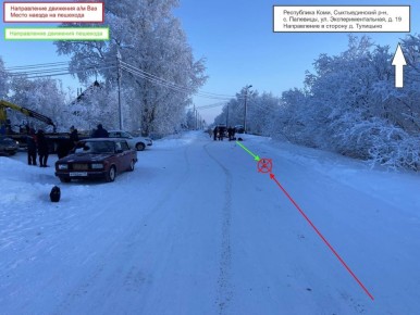 ����������� �������� ���������� ���������������� ��� �� ���������� ���� �� 1 ������ 2026 ����