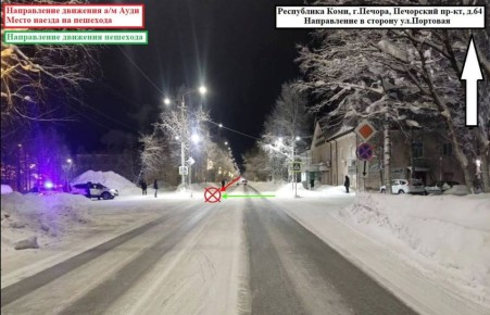 ����������� �������� ���������� ���������������� ��� �� ���������� ���� �� 2 ������ 2026 ����