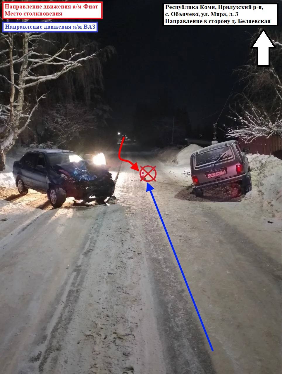 Оперативные сведения Управления Госавтоинспекции МВД по Республике Коми за 3 января 2026 года