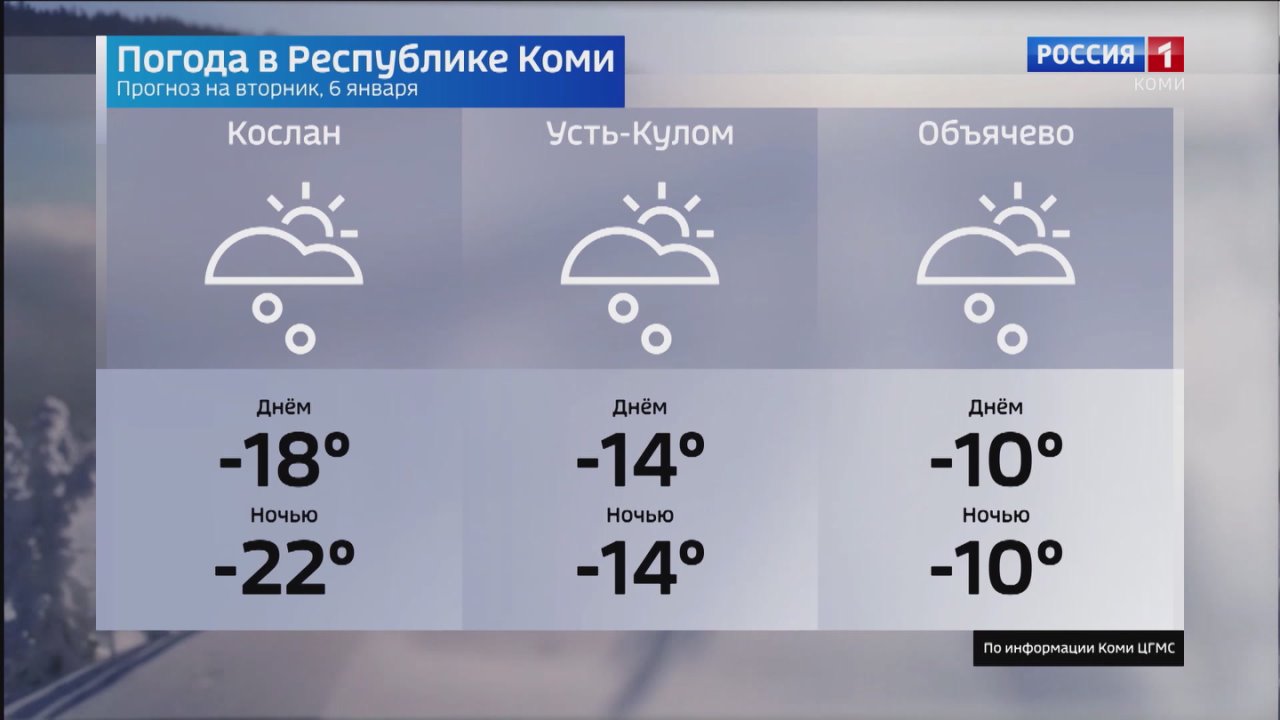 Прогноз погоды в Республике Коми на 6 января