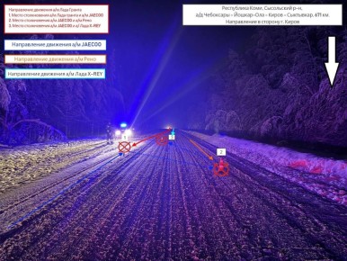 Оперативные сведения Управления Госавтоинспекции МВД по Республике Коми за 4 января 2026 года