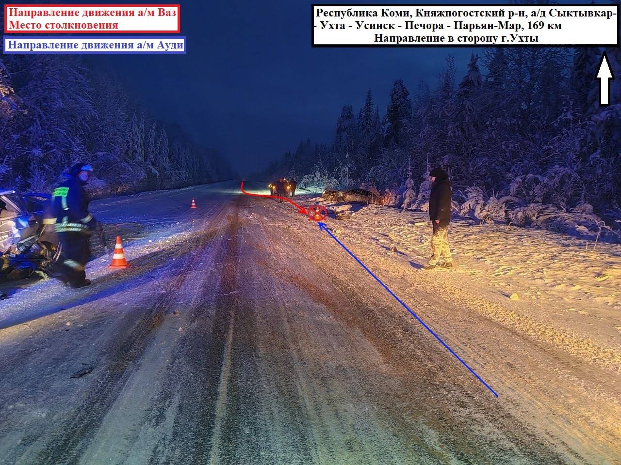 Оперативные сведения Управления Госавтоинспекции МВД по Республике Коми за 6 января 2026 года Оперативные сведения Управления Госавтоинспекции МВД по Республике Коми за 6 января 2026 года