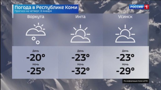 ������� ������ � ���������� ���� �� 8 ������