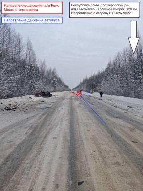 ����������� �������� ���������� ���������������� ��� �� ���������� ���� �� 8 ������ 2026 ����