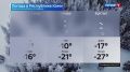 Прогноз погоды в Республике Коми на 10 января
