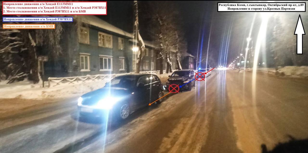 Оперативные сведения Управления Госавтоинспекции МВД по Республике Коми за 13 января 2026 года Оперативные сведения Управления Госавтоинспекции МВД по Республике Коми за 13 января 2026 года