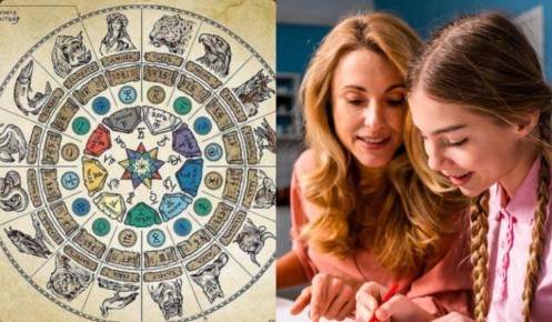 ��� ������ ����� ������� ����������� �����: ����������� � ����� ������������