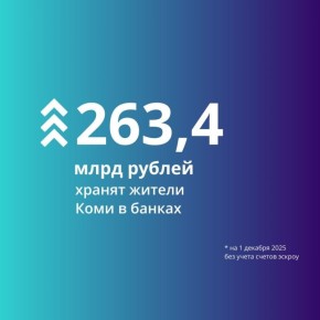 ������ ���� ���������� ������: ���������� ������� �� 22%