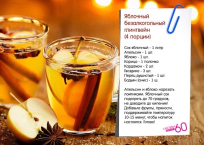 Глинтвейн на любой вкус: пять горячих рецептов для осени