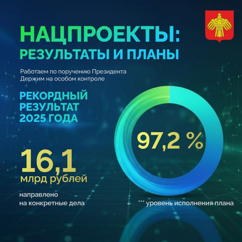 ��������� ����������: ������������ ������� � ��� ����� ������ ����������, ������� ��������� �������� ��������� ����������, ������ �������� ������� � ����������� �������� �������� ����� �����