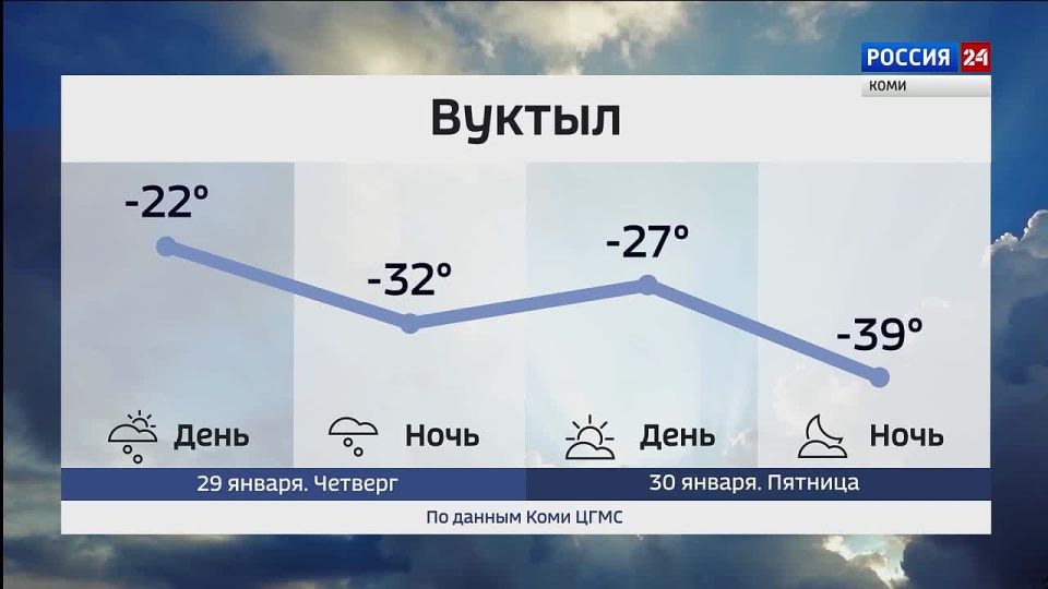 ������� ������ � ���������� ���� �� 29 � 30 ������