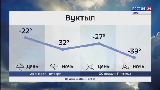 ������� ������ � ���������� ���� �� 29 � 30 ������