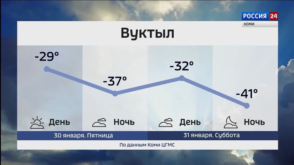 ������� ������ � ���������� ���� �� 30 � 31 ������